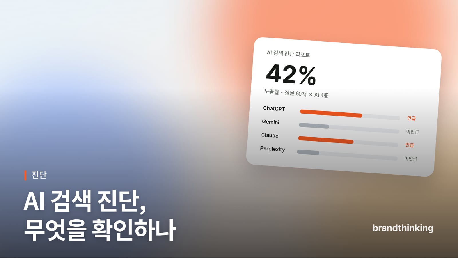 브랜드씽킹AI 블로그 글 「AI 검색 진단은 무엇을 확인하나요?」 썸네일