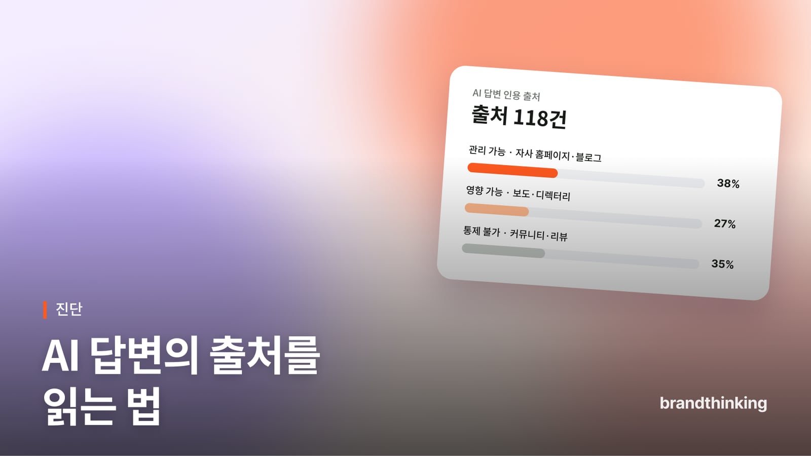브랜드씽킹AI 블로그 글 「AI 답변의 출처는 어떻게 읽어야 하나요?」 썸네일