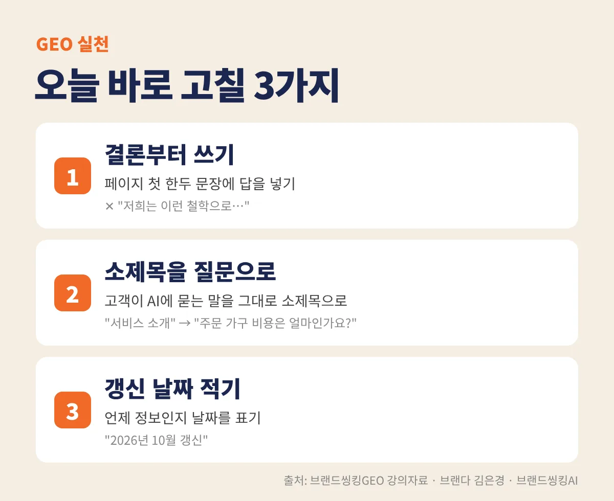 GEO 오늘 바로 고칠 3가지 - 결론부터 쓰기, 질문형 소제목, 갱신 날짜