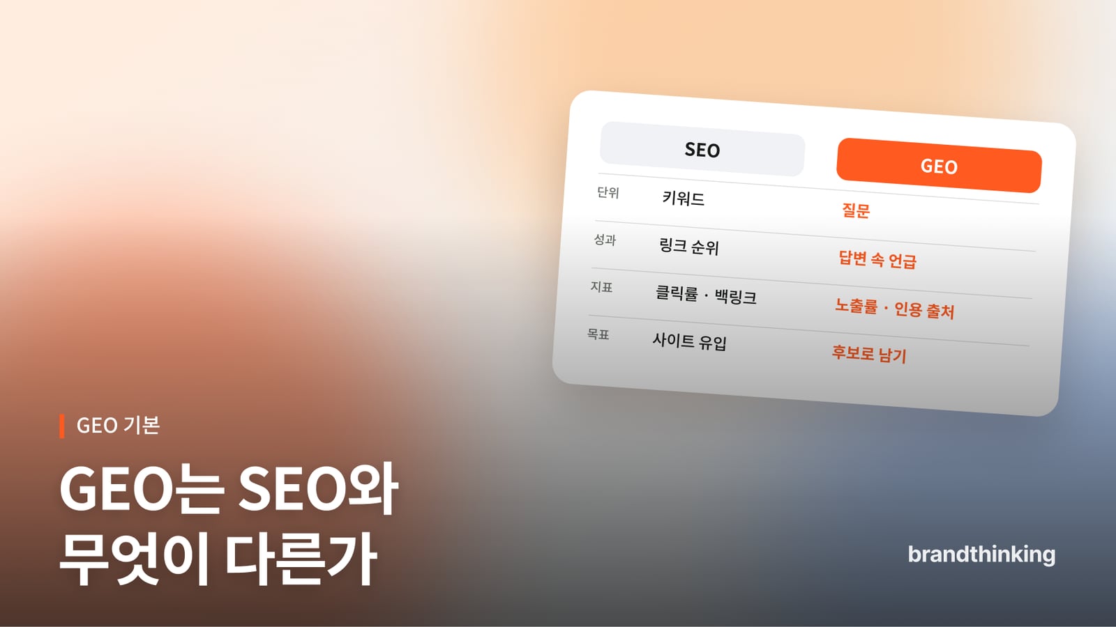 브랜드씽킹AI 블로그 글 「GEO는 SEO와 무엇이 다른가요?」 썸네일